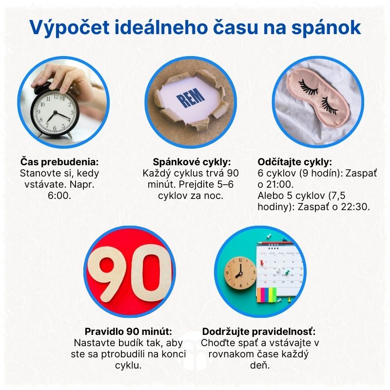 (Slovenčina) Spanek